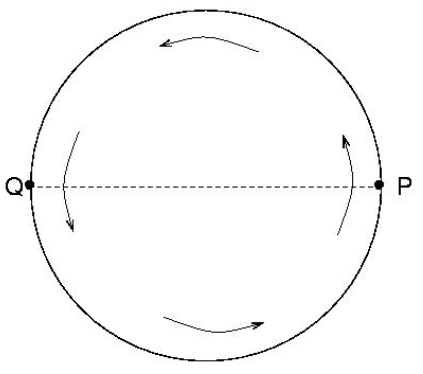 PhysicsBowl 2008 – Ivy Learner